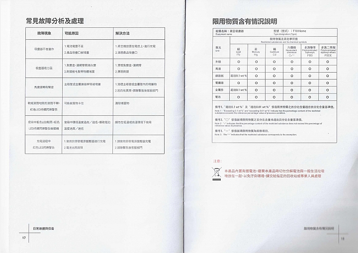 大叔家中兩大三小與《PUPPY小狗電器T10 Home無線手持吸塵器》的試用心得，左右開攻都很讚；Do Vacumming變成舉手之勞喔。
