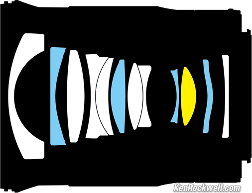 Nikon 24/1.8 S 今天台灣如期上市！