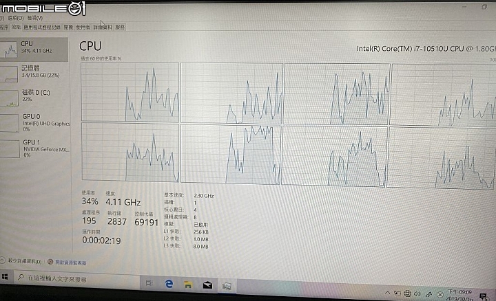 豪華多工雙螢 ZenBook Duo UX481 Core 10th 新機入手開箱