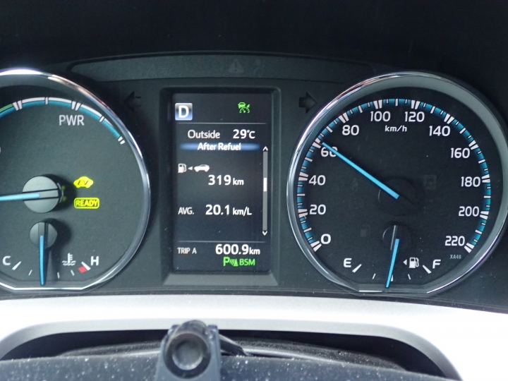 RAV4 4.5代一桶油四天三夜環島挑戰之旅
