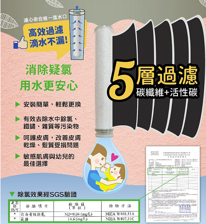 大叔使用Simple Wise智能型過濾蓮蓬頭的心得，除氯效果一級棒
