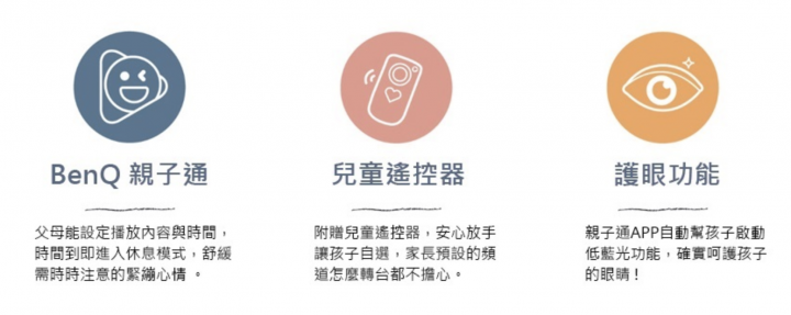 Benq新電視F55-710討論