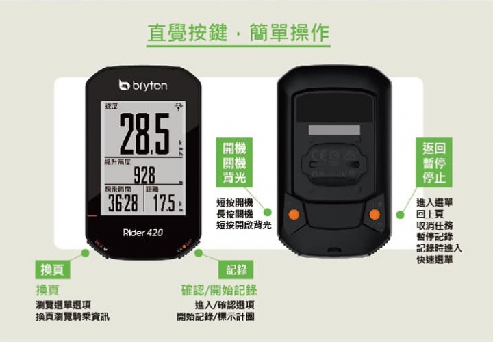 【開箱】 Bryton Rider 420 上市開箱