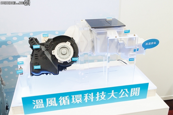 【採訪】Panasonic秋季家電新品發表會 人性化設計讓生活更便利