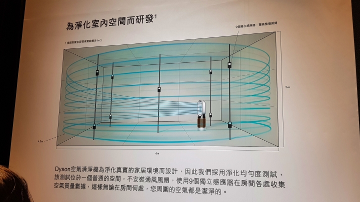 「Dyson Pure Hot + Cool Cryptomic HP06」持續給您清淨空氣的革命型風扇