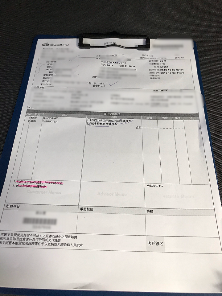 充滿驚奇的Levorg