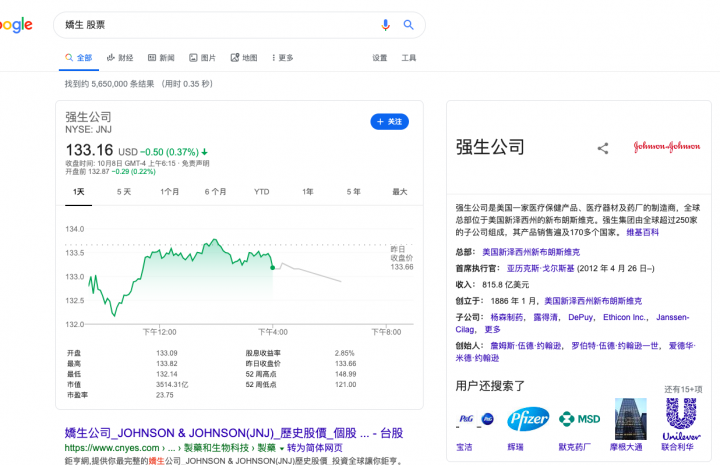 點我看大圖 隱眼股價好高,有人入手過嗎?