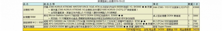 已解決