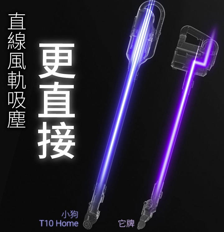 大叔家中兩大三小與《PUPPY小狗電器T10 Home無線手持吸塵器》的試用心得，左右開攻都很讚；Do Vacumming變成舉手之勞喔。
