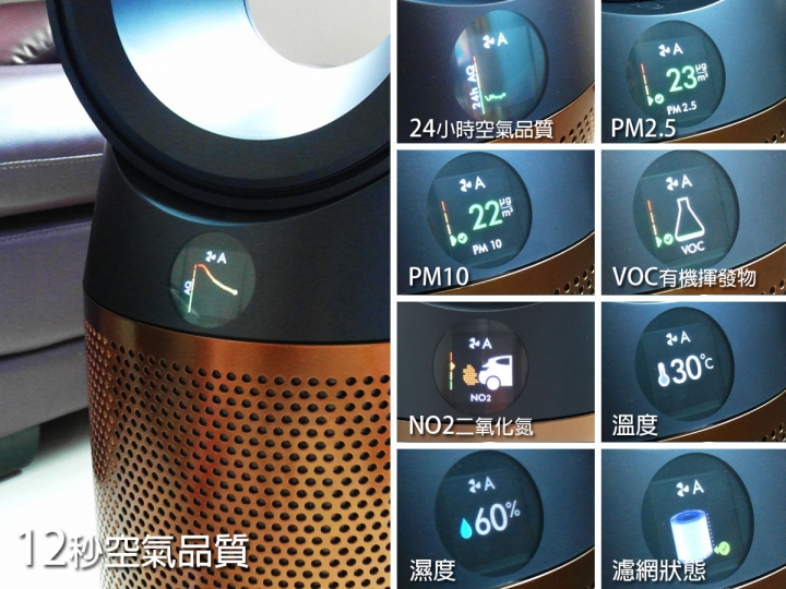 【體驗】徹底消除甲醛!三機合一大滿足 Dyson Pure Hot+Cool Cryptomic HP06 涼暖空氣清淨機
