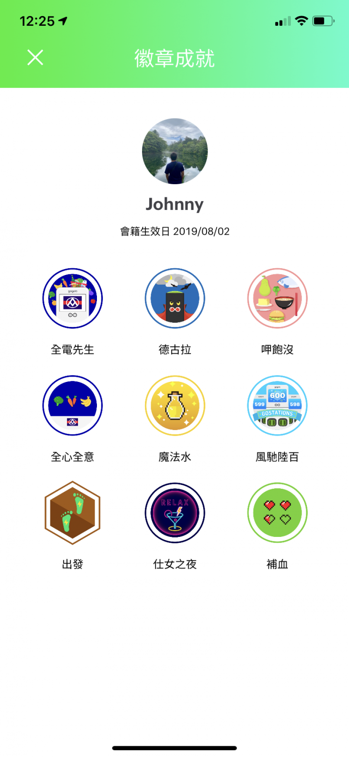 Ai-1準車主 騎乘一天後的感想