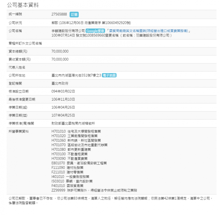 點我看大圖 台北小建商來不及建案取名就陷法拍