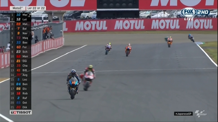 MOTO2 Alex Marquez的神救援