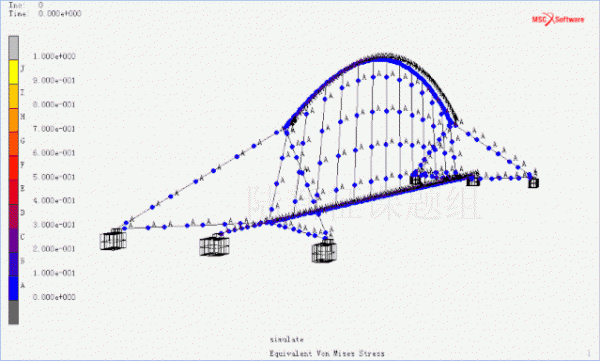 【網嘆：不敢做祖國的，怕被消失】中國 5 研究生模擬「南方澳斷橋」過程，1 天做完動態模型分析斷因