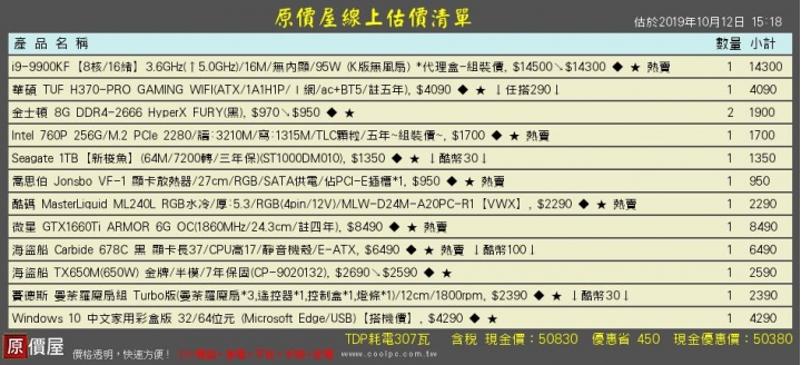 請益各位高手幫忙50K電腦主機自組
