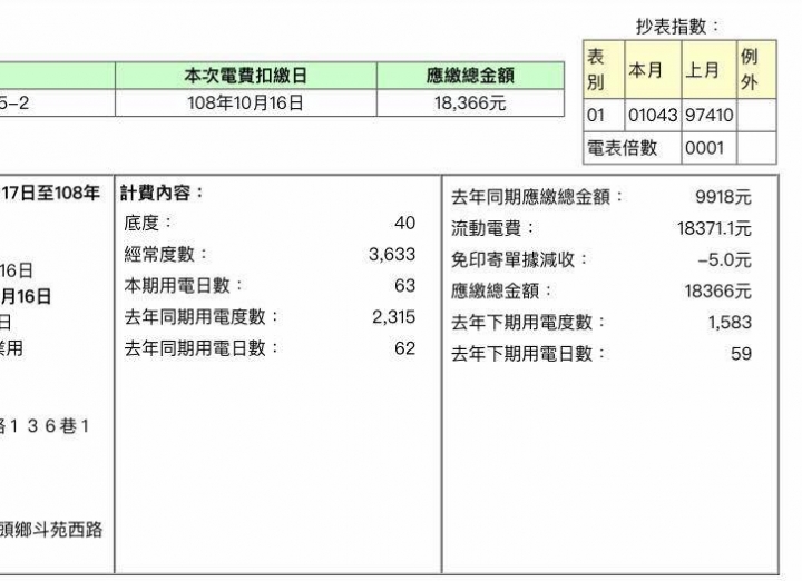 電費好貴!!!