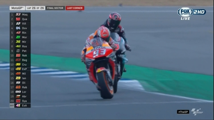 Marquez MOTOGP 世界冠軍四連霸