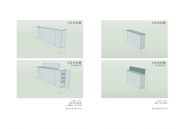 【開箱】光與影、黑白灰 台中逢甲 4房 重點裝潢 好 ~~~ 不簡單 ( 純看裝潢內容 )