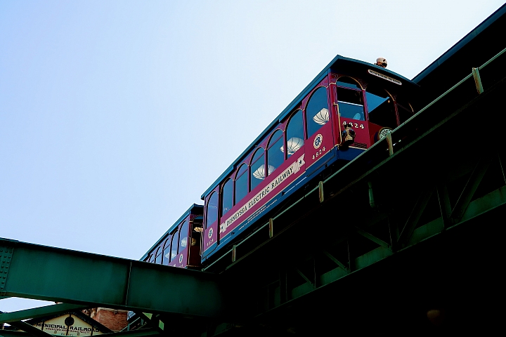 G7X2 東京都 + 近郊景點小旅行