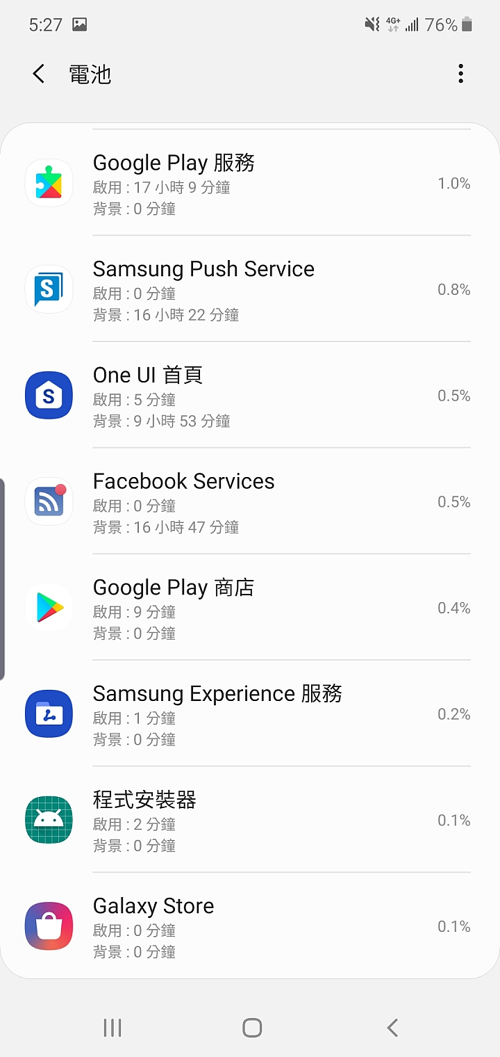 請問google耗電問題