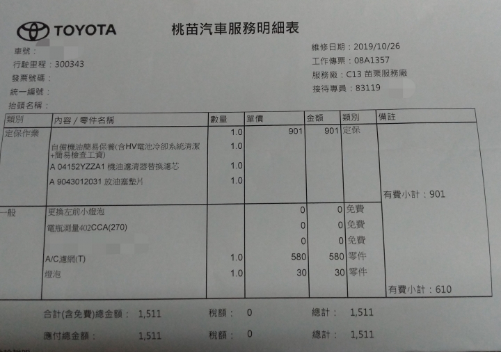 Camry Hybrid 三十萬公里小記