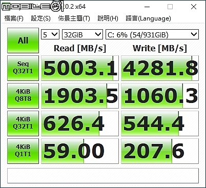 [開箱] 高熱 Gen4 SSD 救星，快睿 Frostbit M.2 熱導管散熱片