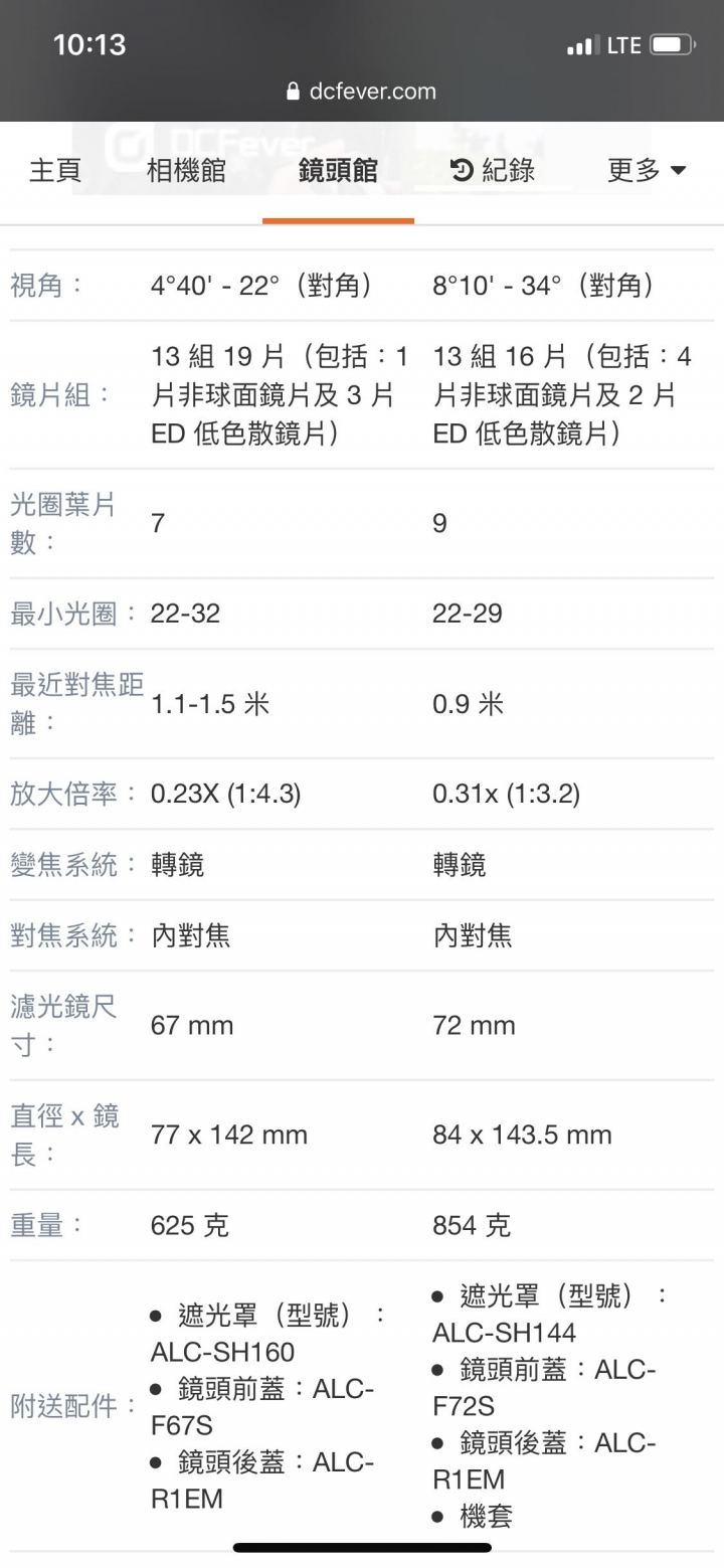 Sony APSC用家該等E 70350 g 還是直接買EF 70300 G?
