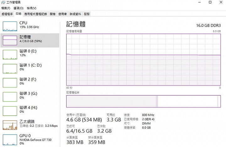 點我看大圖 求助~Win10記憶體容量顯示問題??