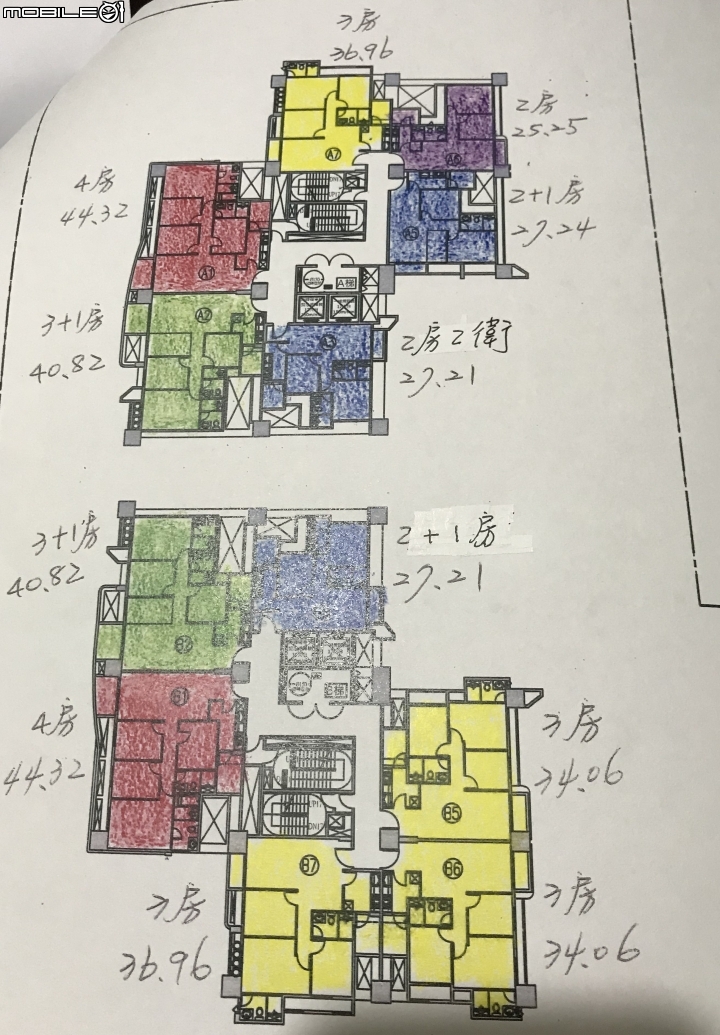 A7畢業文及12個建案看屋心得分享（文長）