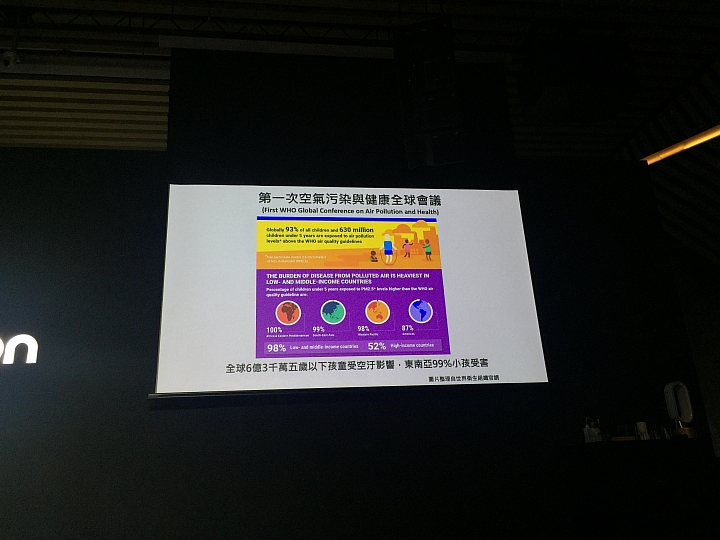 【試用】《Dyson Pure Hot + Cool Cryptomic HP06》超越捕捉的三合一劃時代空汙殺手！