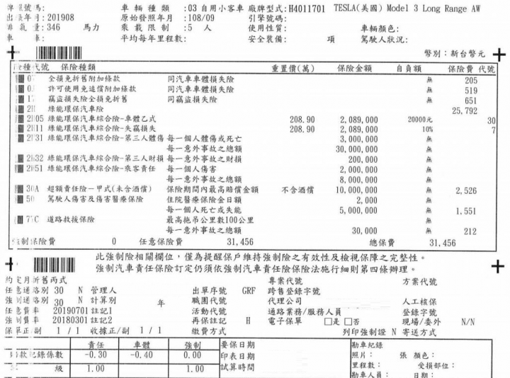 《TESLA集結》保單分享