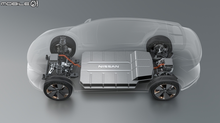 【TMS2019】下一代X-Trail將成電動車?Nissan Ariya預告未來電動休旅車樣貌