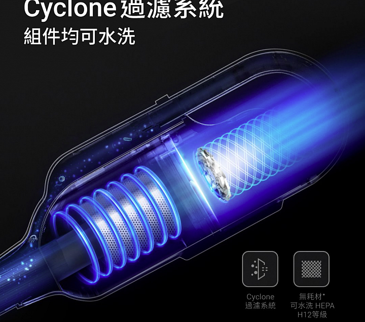 大叔家中兩大三小與《PUPPY小狗電器T10 Home無線手持吸塵器》的試用心得，左右開攻都很讚；Do Vacumming變成舉手之勞喔。