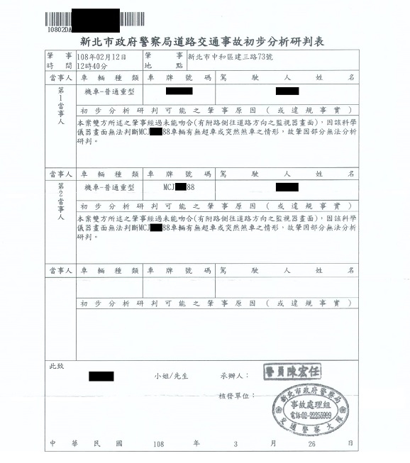 相見恨晚的好物－Polaroid MS273WG 寶麗萊小蜂鷹 夜視雙鏡行車記錄器