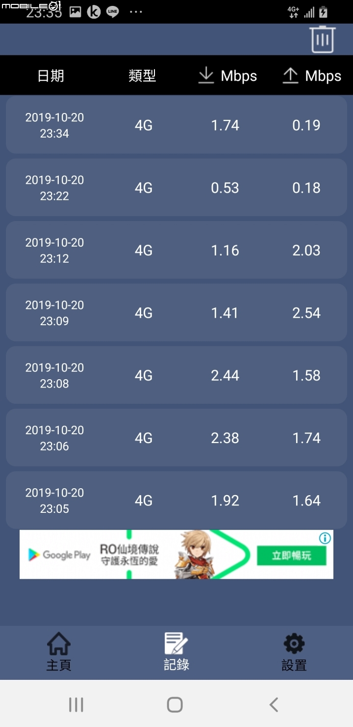 台灣大哥大4G網路速度…