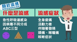 流感季節快到了，大家都怎麼預防呢？