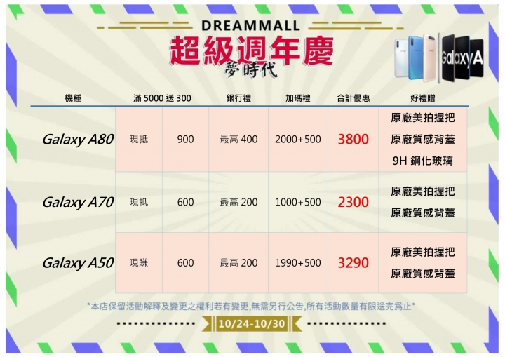 南部百貨Note10+週年慶現賺4100