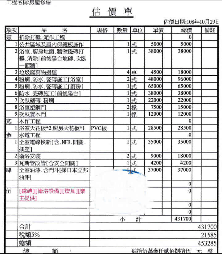 翻新價格請益