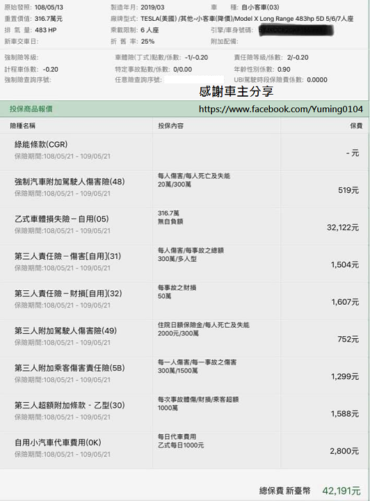 《TESLA集結》保單分享