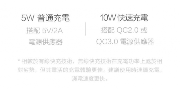 小米無線充電 選擇