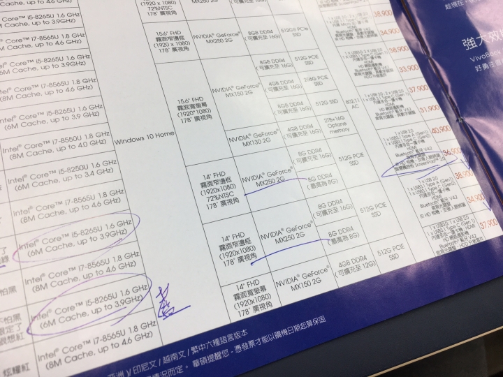 預算30K，Vivobook S431 (藍不倒) VS S432 (超能綠)