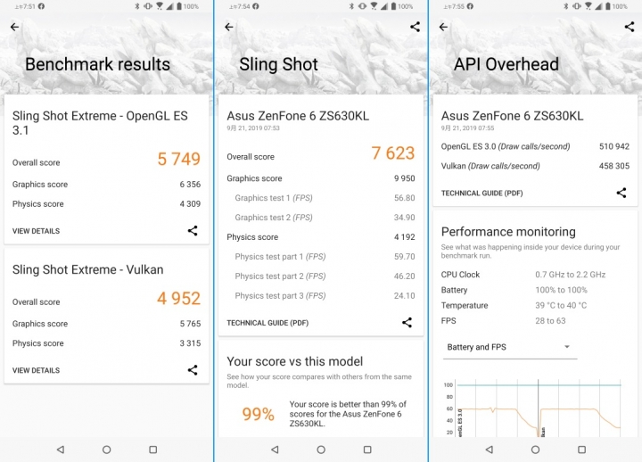 ASUS Zenfone 6 簡單開箱