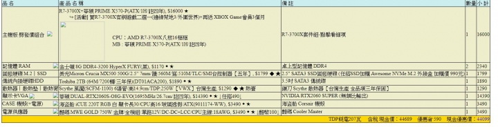 44K菜單請益