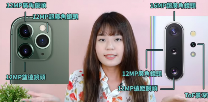 iPhone 11 Pro Max 和 Galaxy Note10+ 各項來比較