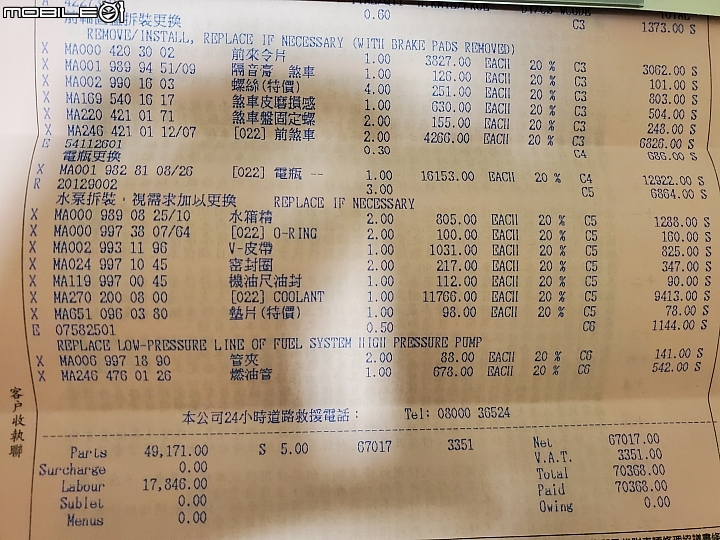 A180.......真難養，心痛!!!!!