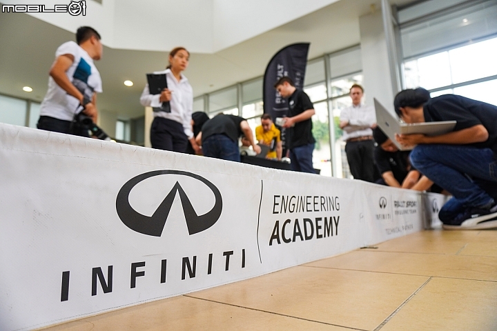 2019 Infiniti 賽車工程學院台灣小將首次參賽就奪冠!前進Renault F1車隊實習!