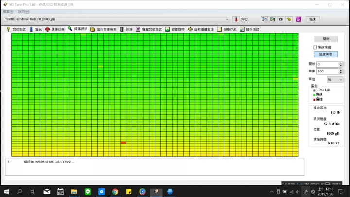 TOSHIBA 東芝 2TB 硬碟 C5警告(附HD Tune),送修經驗