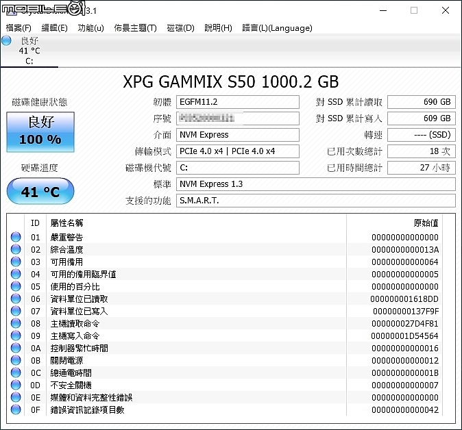 [開箱] 高熱 Gen4 SSD 救星，快睿 Frostbit M.2 熱導管散熱片