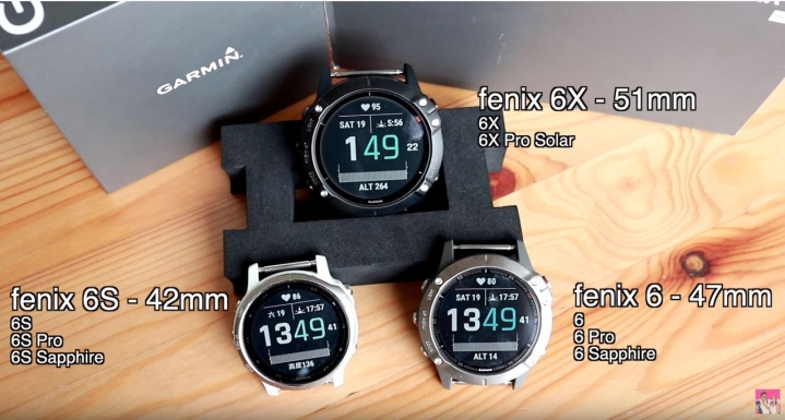 實試 Garmin fenix 6 系列 運動智能手錶 - 功能提升，更強續航力 (fenix 6S, 6 Sapphire 及 6X Pro Solar)