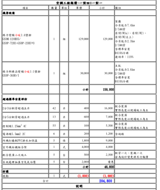 點我看大圖 3+1房 空調配置